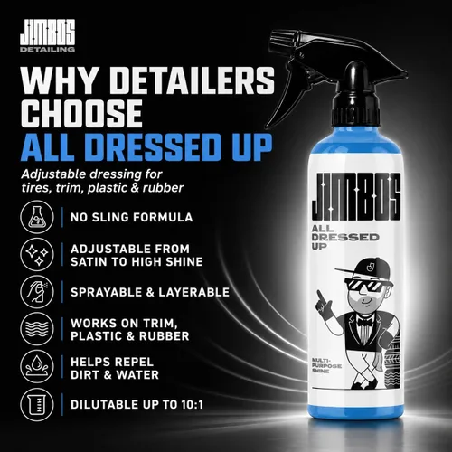 Vista 2 de JIMBO'S ALL DRESSED UP – Neumáticos, adornos y apósito de plástico para interior y exterior Brillo ajustable, protección UV, no grasa y sin