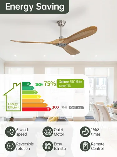 Vista 7 de Sofucor Ventiladores de techo de 60 pulgadas sin luz, ventilador de techo para exteriores con control remoto, motor CC reversible de 3 cuchillas