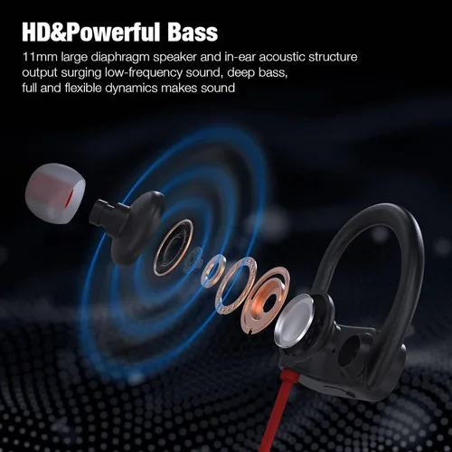 Vista 4 de Boean - Auriculares Bluetooth inalámbricos, auriculares Bluetooth 5.3 para correr, auriculares impermeables IPX7 con 16 horas de reproducción