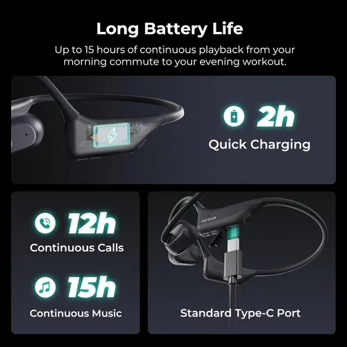 Vista 15 de NUROUM OpenEar Pro 2 - Auriculares con micrófono, auriculares Bluetooth con reducción de ruido, auriculares inalámbricos para el trabajo, conexión