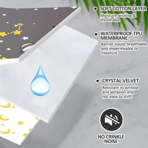 Vista 3 de Tisancy 1 Pieza Protector de Colchón Impermeable de Doble Cara para Incontinencia Lavable, Tamaño Queen 60'' x 78'' Sábana de Cama Impermeable