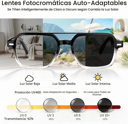 Vista 5 de Gafas inteligentes de aviador para hombres y mujeres, gafas Negro gradiente
