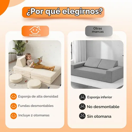 Vista 3 de MeMoreCool - Sofá modular para niños, 8 piezas, color beige