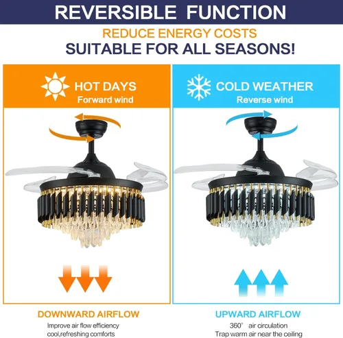 Vista 3 de Ventilador de techo regulable de cristal de 36 pulgadas con luces y control remoto, moderno ventilador de techo retráctil con luces para dormitorio