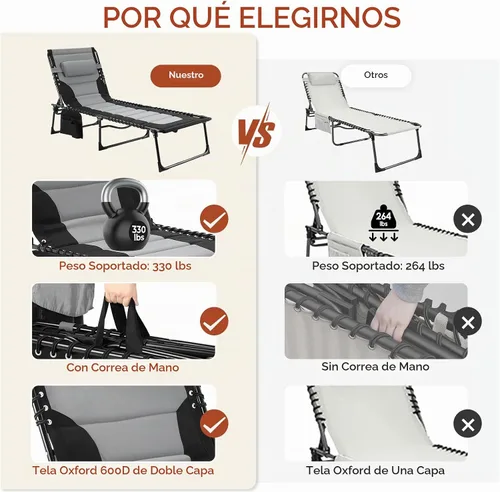 Vista 4 de TLSUNNY Sillón plegable acolchado con almohada y bolsillo lateral Negro- gris
