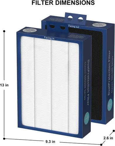 Vista 5 de 3-Pack Filtro HEPA de Repuesto Serie Clásica 500/600 Compatible con Limpiadores de Aire Blueair Serie Clásica 500/600 501 503 505 510 550E 555EB 601