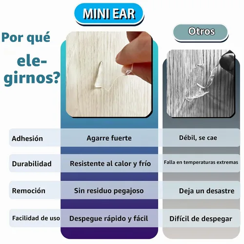 Vista 4 de FOROOMACO 300 Pack Mini Cinta de Montaje de Doble Cara Cuadrada Cinta Adhesiva de Alta Resistencia para Paneles de Espuma Insonorizantes, Decoración