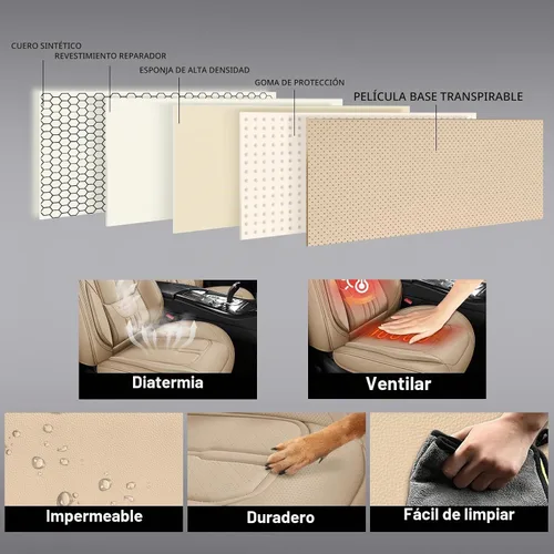 Vista 6 de NS YOLO Fundas de Asiento de Cuero de Cobertura Completa para Coches, SUV y Camiones, Protector de Asiento de Coche, Fundas de Asiento de Automóvil