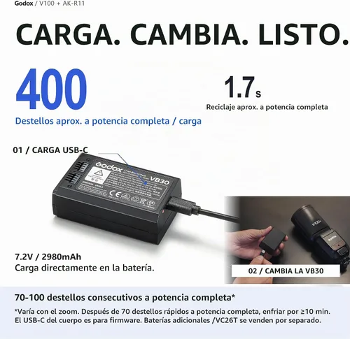 Vista 7 de Godox V100 S para cámara Sony 100Ws TTL Flash con difusor de cúpula AK-R11