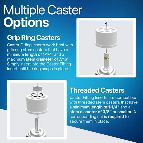 Vista 6 de FORMUFIT Adaptador de montaje de PVC con ruedas de 1-1/4 pulgadas, grado de muebles, blanco, fabricado en Estados Unidos, resistente a los rayos UV