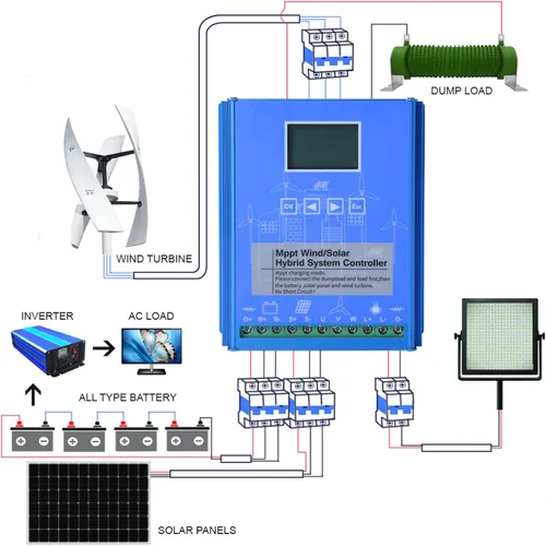 Vista 6 de Controlador de carga MPPT de viento solar, 4000 W, 12 V, 24 V, 48 V, 220 V, controlador de carga híbrido solar, con regulador automático para uso