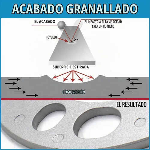 Vista 6 de Accesorios de Rueda Partes 2 Piezas Espaciadores de Rueda Fundidos a Presión 12mm 1/2" de Grosor Se Adaptan a Patrones de Pernos 5x135mm 5x139.7mm