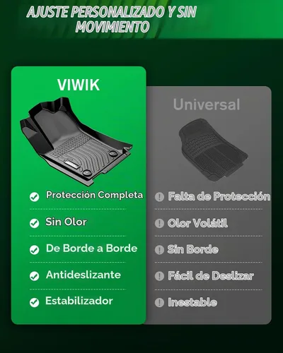 Vista 4 de VIWIK Alfombrillas para Toyota RAV4 2019-2025 (no híbridas)