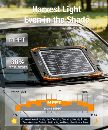 Vista 12 de BALDR Cargador de batería solar de 13 W actualizado, mantenedor de 12 V, portátil, impermeable, panel solar, kit de carga de goteo para automóvil