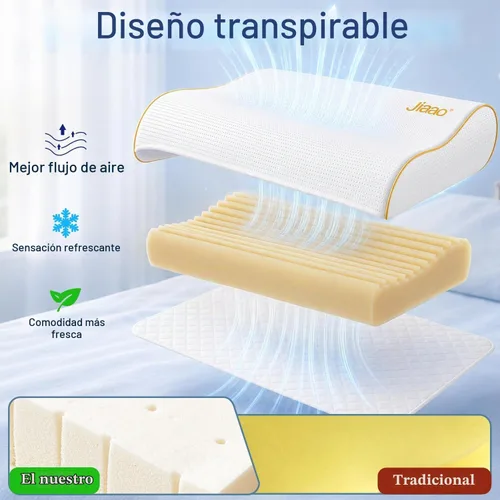 Vista 7 de jiaao Ergonomic Cervical Neck Pillow,Adaptive Side Sleeper Pillow Blanco