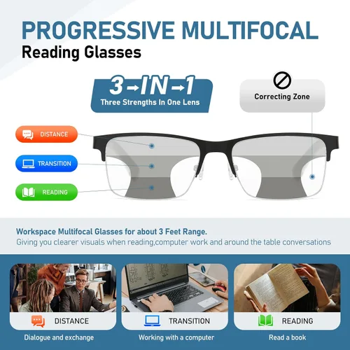 Vista 6 de LKEYE Gafas de lectura multifoco para hombre, sin línea, lector multifocal progresivo, luz azul, marco de metal, lentes trifocales