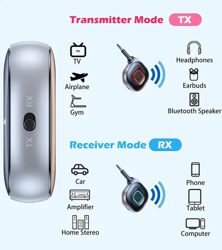 Vista 6 de KAIY Adaptador receptor transmisor Bluetooth 5.3, adaptador AUX Bluetooth para música de coche/llamadas manos libres, transmisor Bluetooth