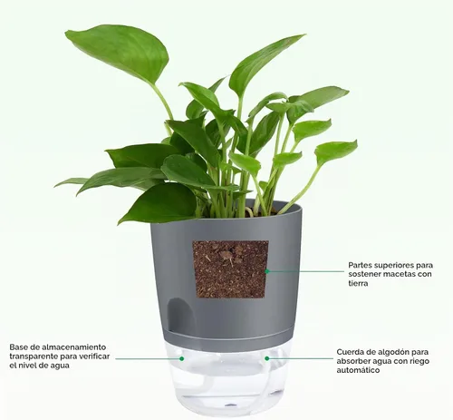 Vista 2 de ShineMe Macetas de Riego Automático, Macetas de 4.1 Pulgadas de Riego Automático para Plantas de Interior, Juego de 6 Macetas de Plástico para Gris