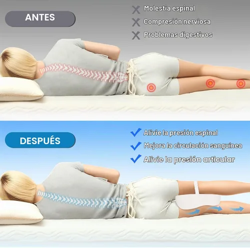 Vista 5 de Almohada de espuma viscoelástica para rodillas para dormir de lado, almohada para piernas con banda elástica para ciática, dolor de cadera