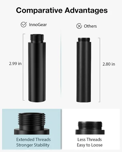 Vista 3 de InnoGear Tubo de extensión de soporte de micrófono, 2 piezas de 5/8 pulgadas de rosca de micrófono extensor de micrófono con 2 adaptadores de metal