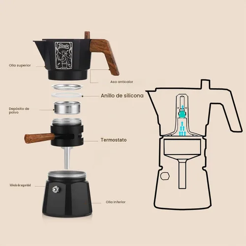 Vista 5 de Bincoo Máquina de café expreso de 4.1 fl oz, doble válvula, olla moka con extractor de termostato, evita la extracción excesiva, olla italiana