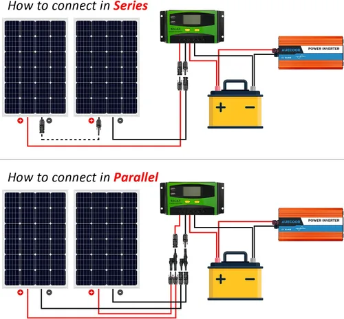 Vista 6 de Generador de turbina eólica de panel solar de 1200 vatios con kit de 6 palas Sistema híbrido: 8 piezas 100 W ETFE Panel solar monocristalino KIT DE