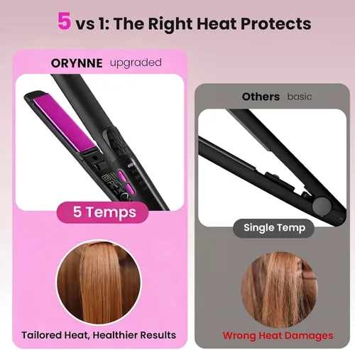 Vista 2 de ORYNNE Mini plancha plana de 1/2 pulgada de titanio de cerámica con 5 ajustes de temperatura, apagado automático, mini alisador de pelo de doble