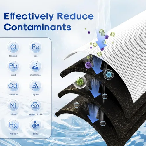 Vista 2 de ICEPURE Filtro de agua de carbón activado y KDF de gran capacidad de 4.5 x 20 pulgadas, filtración de metal pesado para toda la casa, filtro de agua