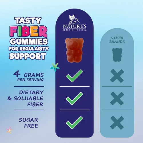 Vista 5 de Gomitas de fibra para niños, fibra prebiótica a base de plantas sin azúcar, 0.14 oz por suplemento de porción, fórmula soluble mejorada que apoya