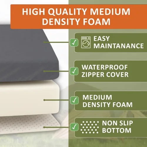 Vista 3 de Colchón impermeable multiusos para camping (26 x 72/30 x 75/38 x 75) almohadilla enrollable con parte inferior antideslizante lavable con cremallera