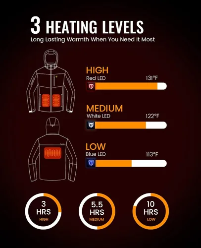 Vista 2 de TIDEWE Chaquetas térmicas para hombre con batería, chaquetas de trabajo aislantes de 6.35 oz, abrigo resistente al agua (negro, marrón, S-XXXL)