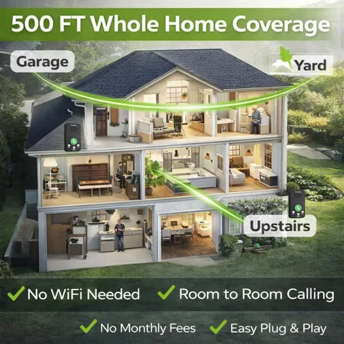 Vista 3 de Sistema de intercomunicación inalámbrico para el hogar, intercomunicadores de respuesta y llamadas dúplex completo, no necesita WiFi, rango de 500