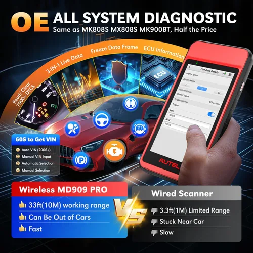 Vista 4 de Autel MD909 PRO MaxiDiag OBD2 escáner, herramienta de diagnóstico