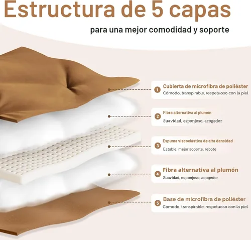 Vista 4 de Mollydot Colchón de futón japonés tamaño matrimonial de 54 x 75 pulgadas, colchón de cama plegable, tapete portátil de tatami, cojín de futón