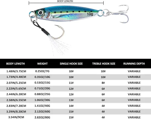 Vista 6 de Goture Fishing Jigs, Lead Vertical Jig Saltwater,3D Colors Jigging Lures,Jig Fishing Lures with Assist Hook and Treble Hook,Fishing Jigging Spoon