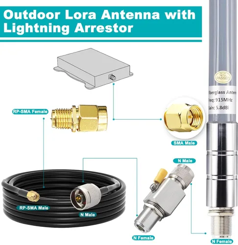 Vista 5 de Kit de antena LoRa de 915 MHz para Meshtastic, 5.8dBi, cable de 16.4 pies