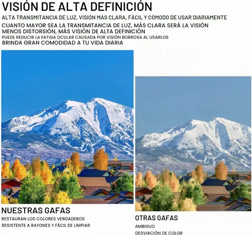 Vista 5 de Paquete de 3 lentes de lectura progresivos multienfoque para hombres y mujeres, bloqueo de luz azul, bisagras de resorte, lectores de computadora