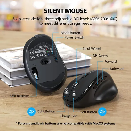 Vista 5 de Ratón inalámbrico Bluetooth ergonómico vertical para computadora portátil, MacBook, iPad, tableta, recargable, silencioso, clic, USB, túnel Negro
