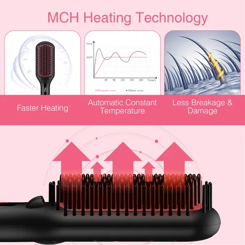 Vista 3 de Cepillo iónico alisador de cabello con resistencia al calor, guante y función de bloqueo de temperatura, 2 en 1, MiroPure Negro