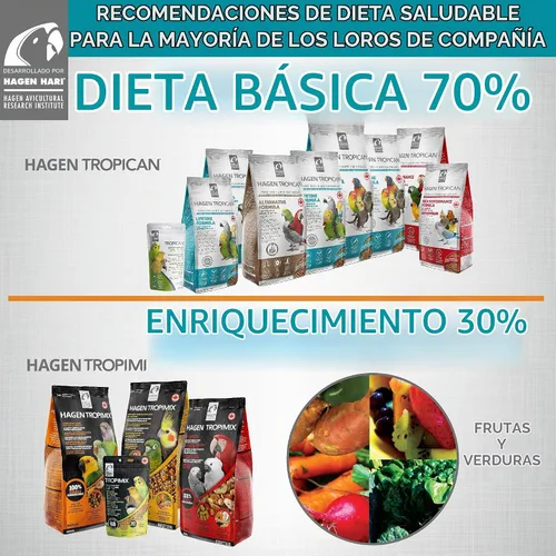 Vista 7 de Hari Hagen Tropimix - Alimento enriquecedor para loros pequeños, 20 libras (20.0 lbs) - HARI Alimento para loros pequeños con semillas, frutas
