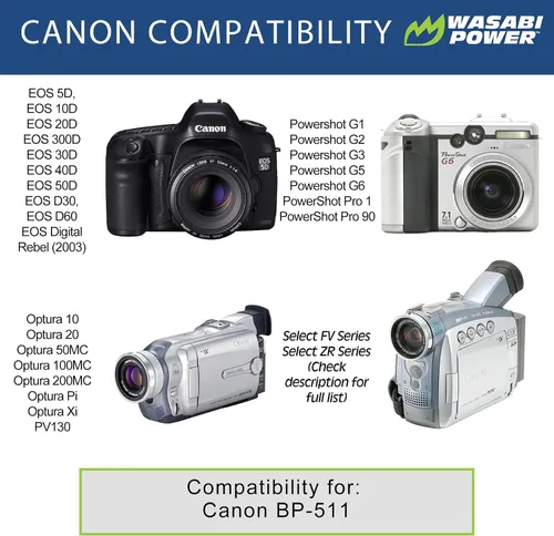 Vista 2 de Wasabi Power Batería para Canon BP-511, BP-511A, BP-512, BP-514