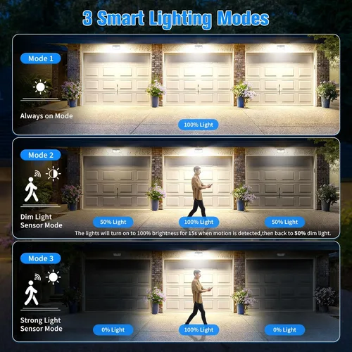 Vista 4 de Aootek Luces solares para exteriores, 182 LED, 2500 lúmenes, luces solares con sensor de movimiento, IP65 Waterpro con gran angular para patio