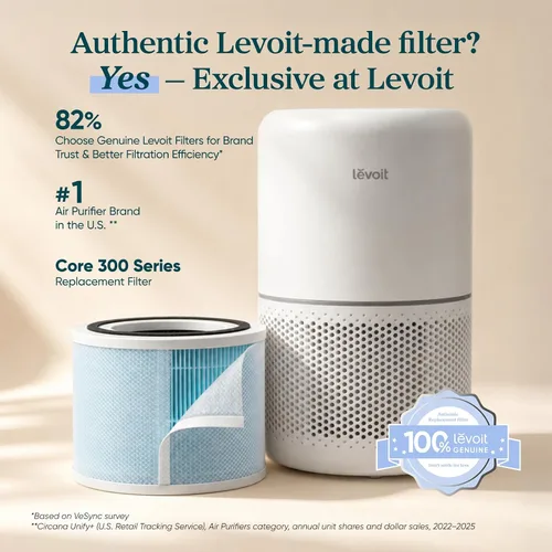 Vista 2 de LEVOIT Filtro de repuesto Core 300-P para purificador de aire, removedor de humo, filtros Core300S-P genuinos, compatible con el modo de suspensión