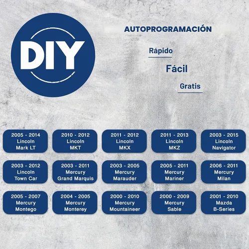 Vista 5 de KeylessOption Llavero de repuesto para 2000 2001 2002 2003 2004 2005 2006 2007 2008 2009 2010 2011 2012 2013 2014 2015 2016 2017 2018 2019 Ford