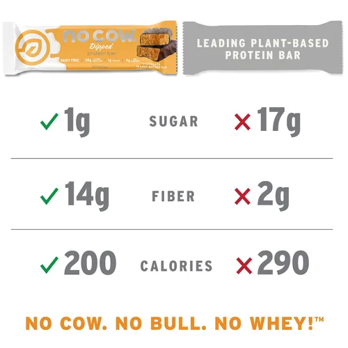 Vista 5 de No Cow - Barras de alto contenido en proteínas, paquete de variedad bañadas - Snack saludable, 20 g de proteína vegana, alto contenido en fibra