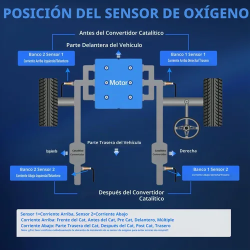Vista 8 de Maxfavor Downstream O2 Sensor de oxígeno de repuesto para Mazda 3 2010-2013