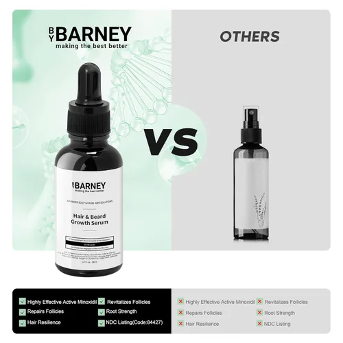 Vista 4 de Suero para el crecimiento del cabello y la barba de minoxidil al 5 %, extractos naturales, biotina y cafeína, promueve un crecimiento más fuerte
