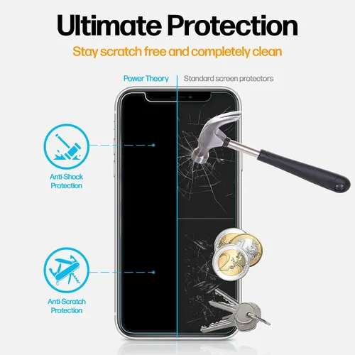 Vista 6 de Diseñado para iPhone 11 Pro Max, protector de pantalla de privacidad para iPhone XS Max, vidrio templado, protección antiespía [dureza 9H], kit