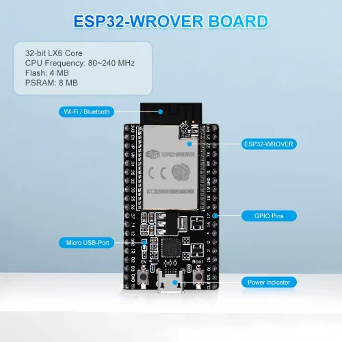Vista 6 de GeeekPi Ultimate Starter Kit viene con Raspberry Pi Pico w, UNO R3, Mega2560, ESP32-WROVER, módulo de placa de sensor ESP8266 para principiantes