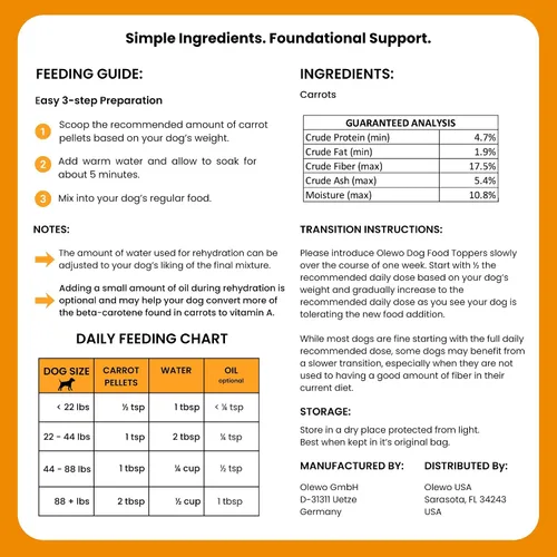 Vista 9 de Deshidratado de Olewo zanahorias suplemento del alimento de perro, tamaño del ensayo, 1 libra Real-food digestive support. Whole-food alternative